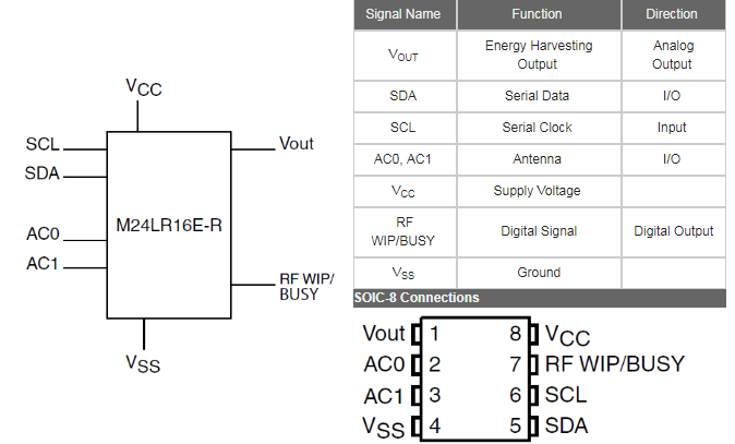 STMicroelectronics M24LR16E动态NFC标签